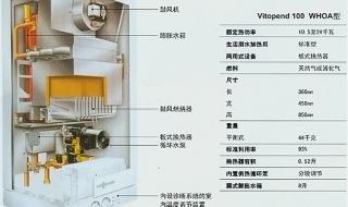 菲斯曼壁挂炉漏水解决办法